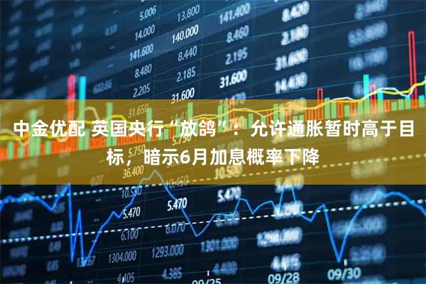 中金优配 英国央行“放鸽”:允许通胀暂时高于目标,暗示6月加息概率下降